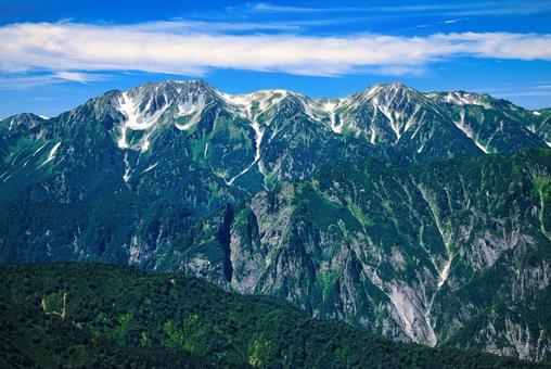 北アルプスの鹿島槍ヶ岳から眺めた立山連峰 北アルプスの鹿島槍ヶ岳から眺めた立山連峰の写真