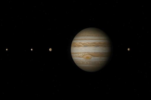 木星と衛星整列 木星と衛星整列の写真