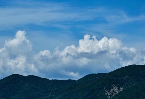 真夏の青空と白い雲 真夏の青空と白い雲 風景,青空,スカイブルーの写真素材