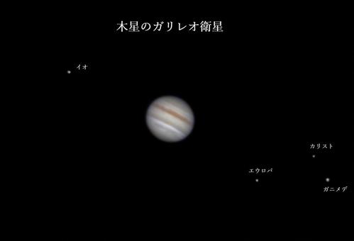木星とガリレオ衛星 (字幕付き) 木星とガリレオ衛星 (字幕付き)の写真