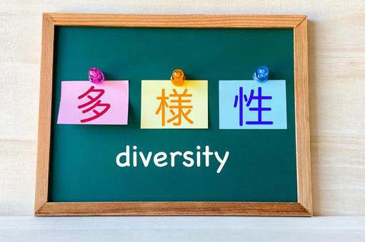 Diversity, JPG Diversity, cultura, intercâmbio cultural, valores, JPG