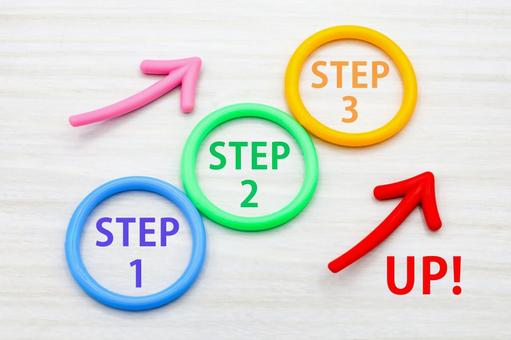 Photo, step, step up, growing up, 
