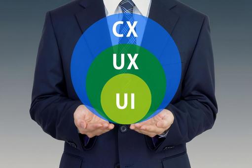 CX・UX・UIの違いを理解する CX・UX・UIの違いを理解するの写真