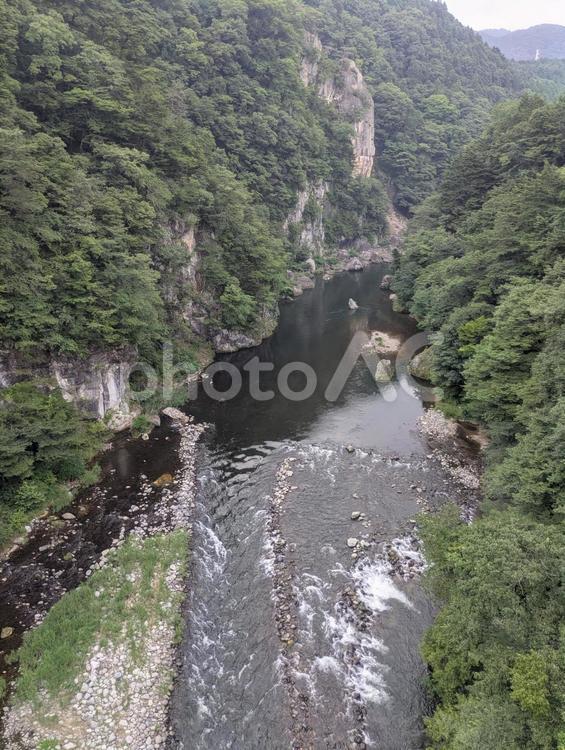 鬼怒川の風景（上流方面） 川,山,景色の写真素材