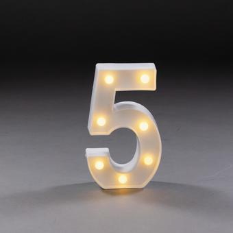 Photo, digital, number, three-dimensional text, 