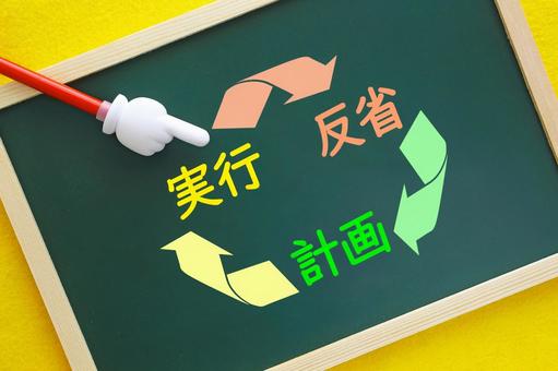 計画して実行した後の反省が大切です　 計画,実行,反省の写真素材