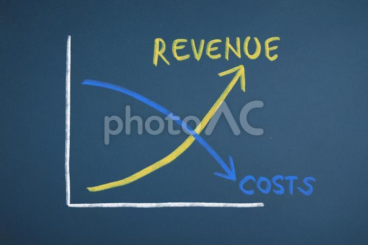 チョークで描かれた費用と収益のグラフ ビジネス,グラフ,revenueの写真素材