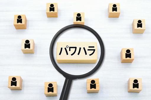 職場のパワハラ問題を可視化するイメージ 職場のパワハラ問題を可視化するイメージの写真