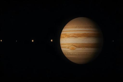 木星と衛星行列 木星と衛星行列の写真