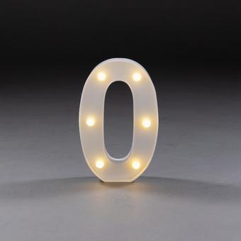 Photo, digital, number, three-dimensional text, 