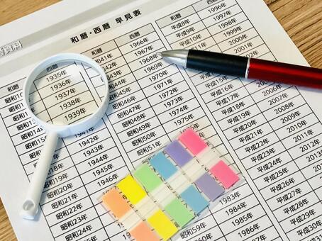 和暦・西暦 早見表と白い虫眼鏡 和暦,西暦,早見表の写真素材