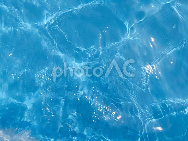 水の波紋の背景画像 鮮やか,壁紙素材,ヘッダー素材の写真素材
